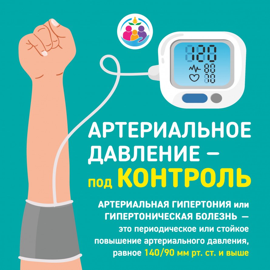 Неделя профилактики сердечно-сосудистых заболеваний
